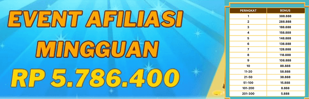 Afiliasi 88id